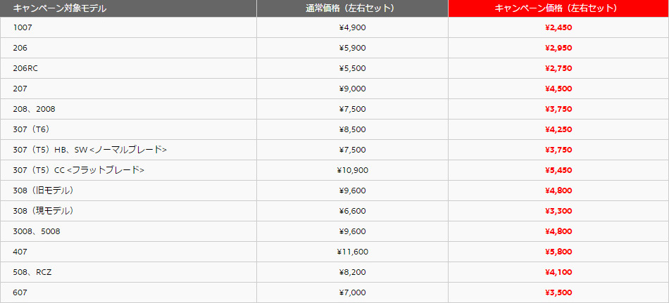 クリアビューキャンペーン