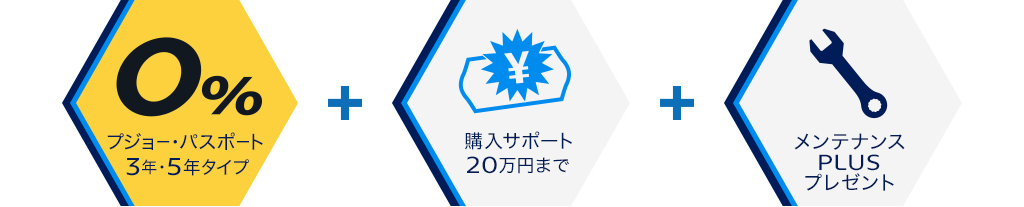2008.508に購入サポート！