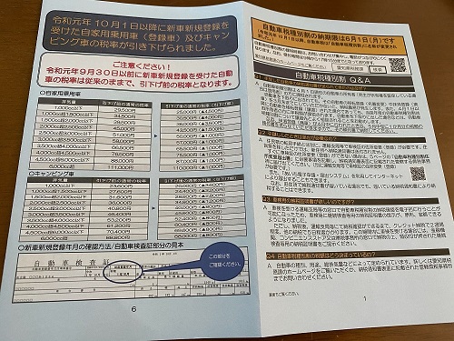 自動車税種別割（自動車税）