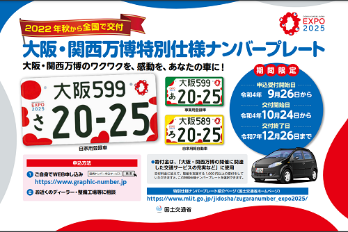 大阪・関西万博ナンバープレート