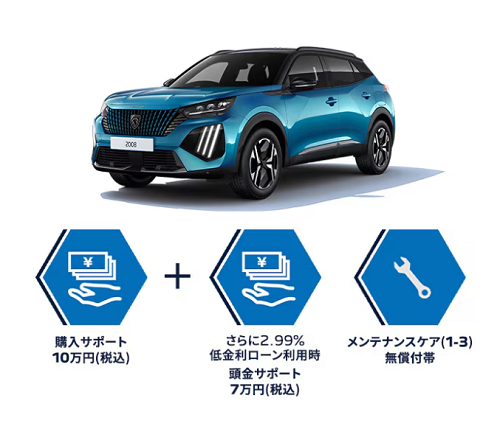 3月限定スペシャルオファー！～2008～