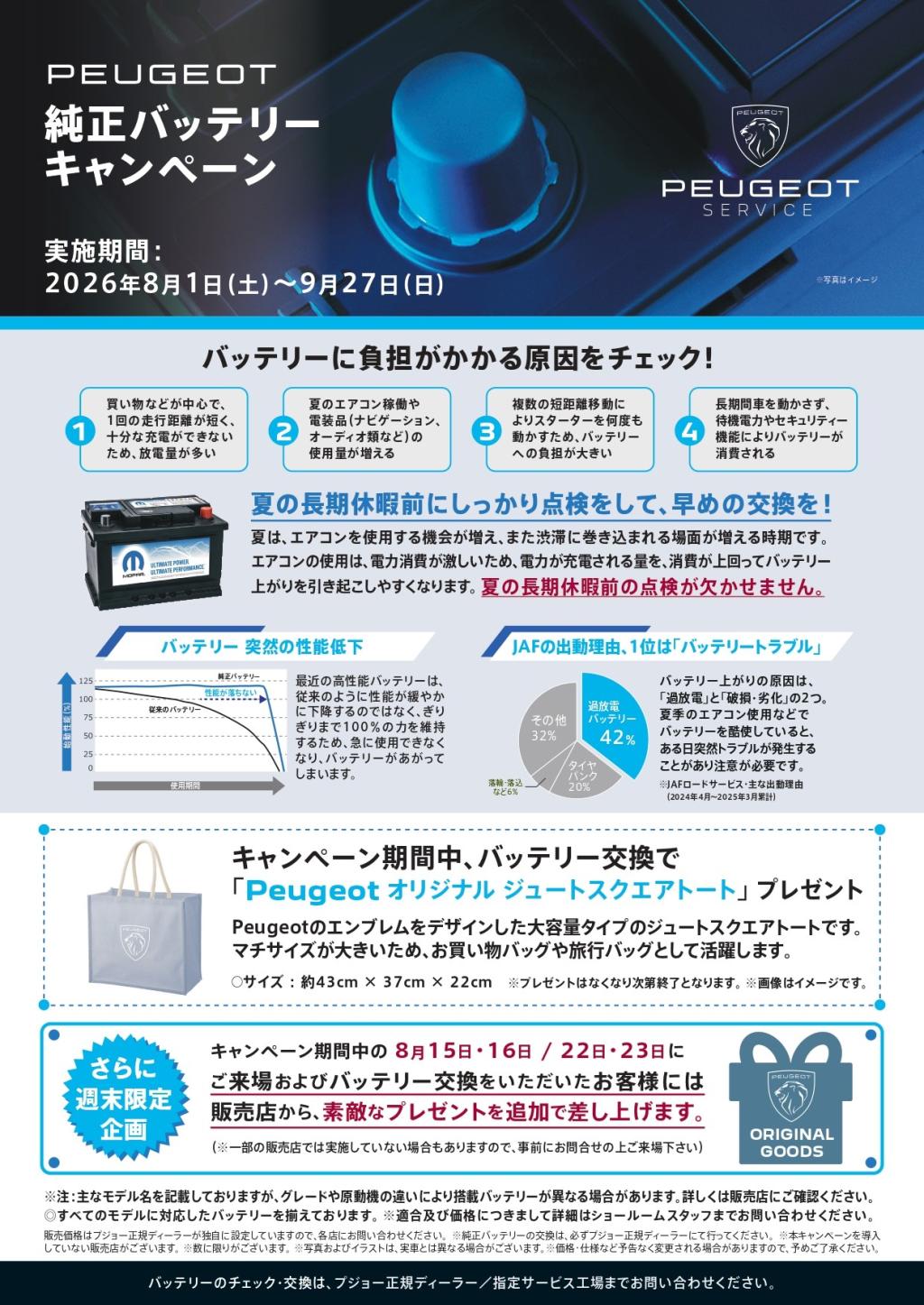 純正バッテリーキャンペーン開催中