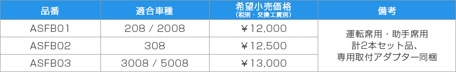 クリアな視界で安心・安全ドライブを